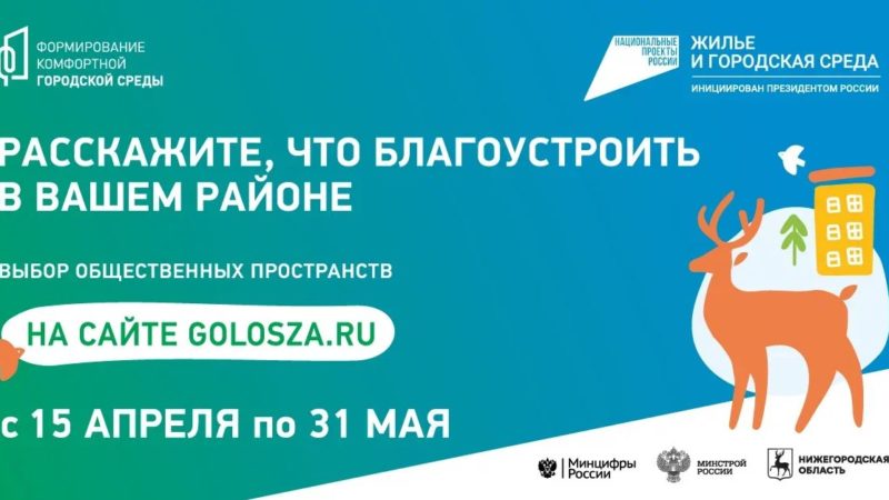 Больше 345 тысяч нижегородцев приняли участие в рейтинговом голосовании за территории для благоустройства на сайте golosza.ru
