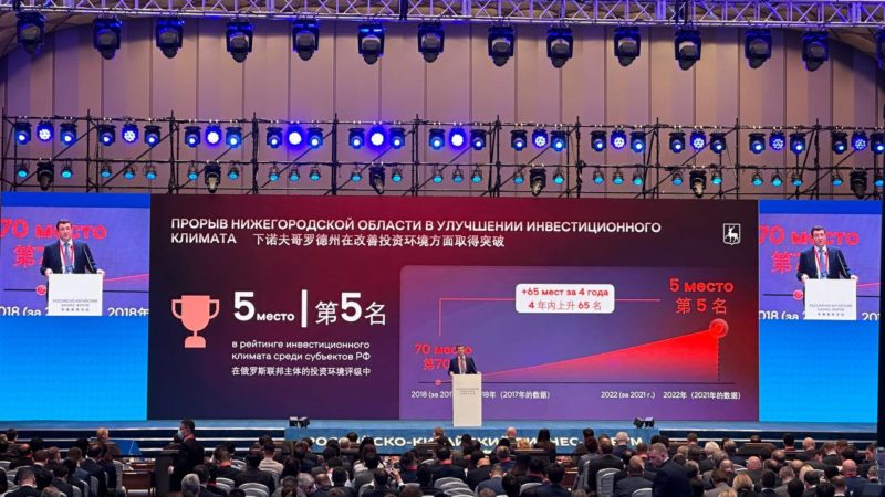 Глеб Никитин представил  предложения бизнеса о развитии сотрудничества с КНР на Российско-китайском форуме в Шанхае