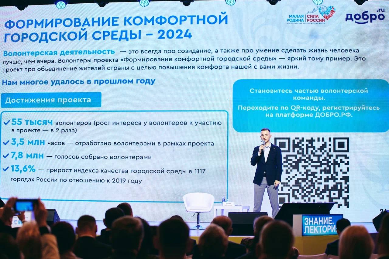 В Нижегородской области стартовал набор волонтеров Всероссийского голосования за объекты благоустройства