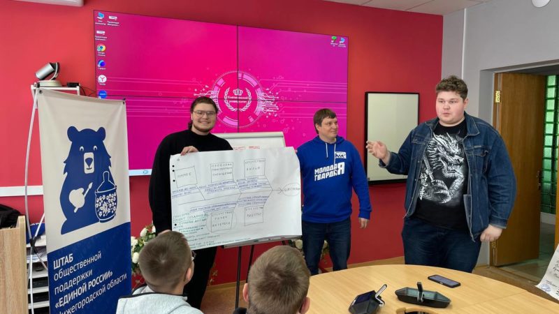 «Молодая Гвардия» проводит в муниципалитетах Нижегородской области стратегические сессии с представителями молодежи