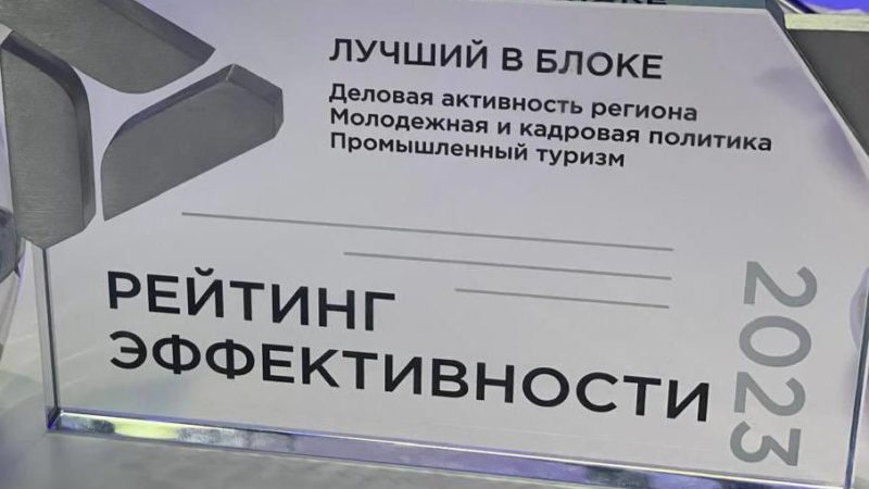 Нижегородская область стала лучшим регионом РФ в рейтинге Минпромторга по уровню деловой активности