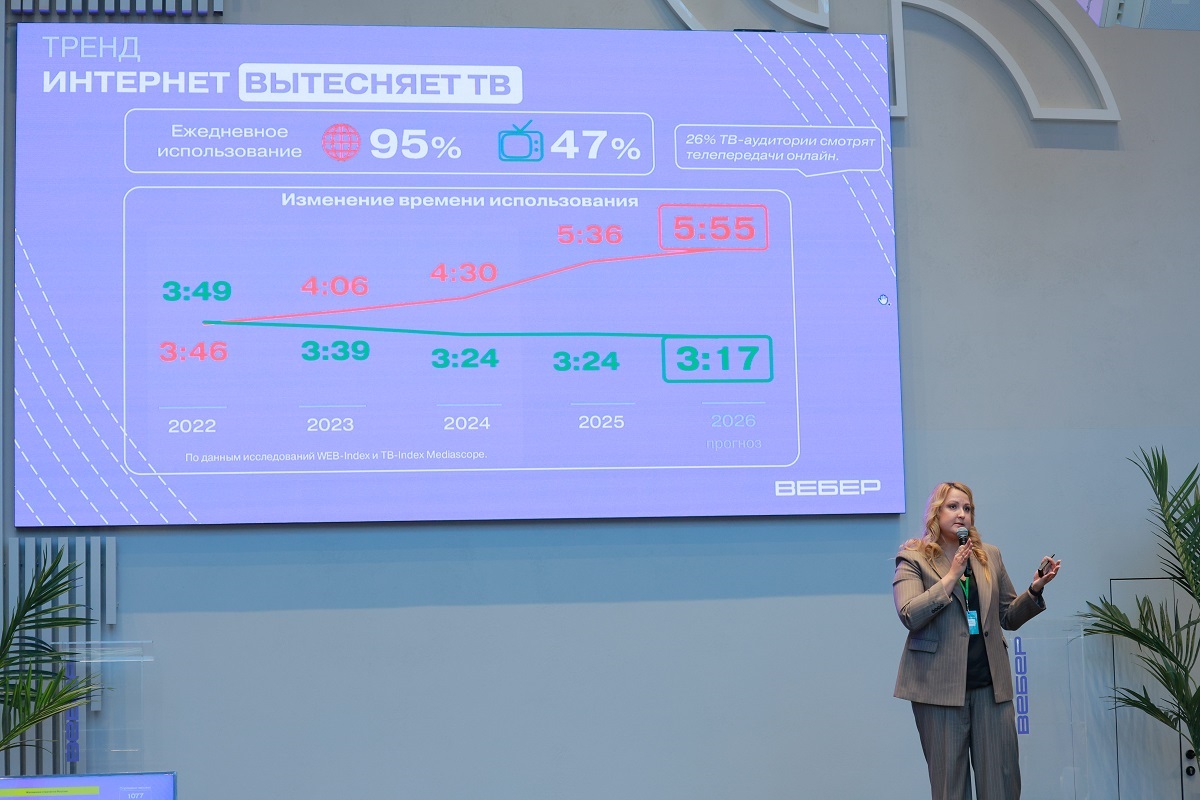 Первое верифицированное агентство онлайн-социологии представили в России 