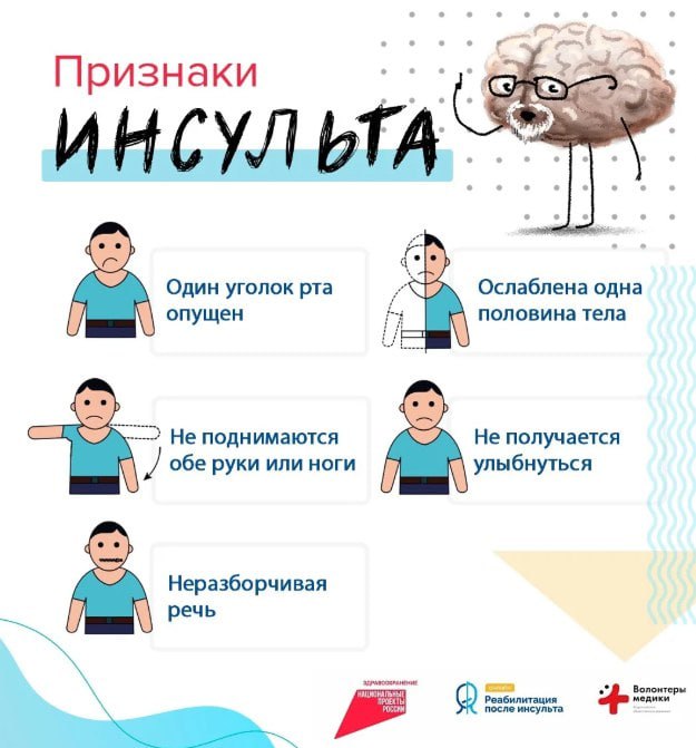 Улыбка — первый сигнал: нижегородский медик дала советы, чтобы не пропустить инсульт