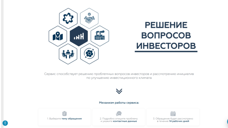 Сервис «Решение вопросов инвесторов» обновлен на инвестиционном портале Нижегородской области
