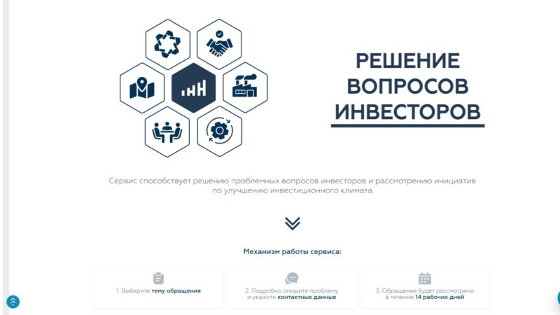 Сервис «Решение вопросов инвесторов» стал доступен на сайтах администраций муниципалитетов Нижегородской области