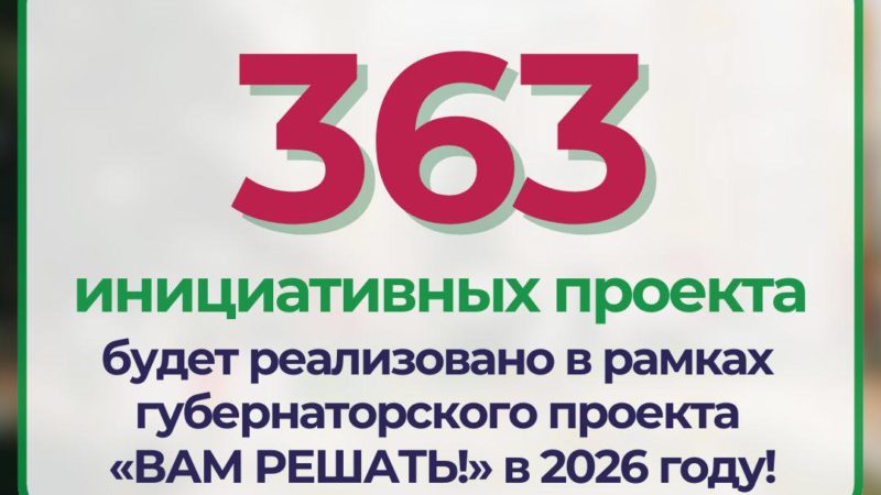 Губернаторский проект «Вам решать!», реализация федеральной программы «Земский учитель» и другие итоги недели