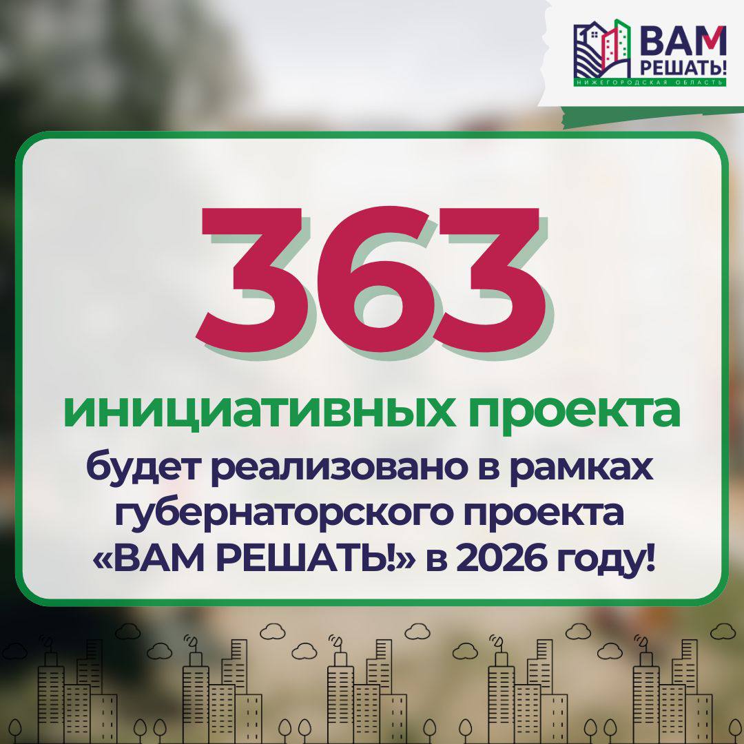 Губернаторский проект «Вам решать!», реализация федеральной программы «Земский учитель» и другие итоги недели