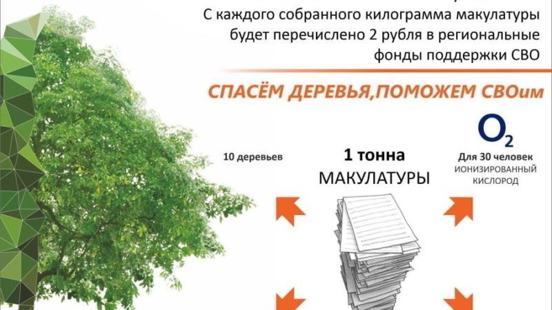 Всероссийский экомарафон «Переработка» стартует 6 апреля