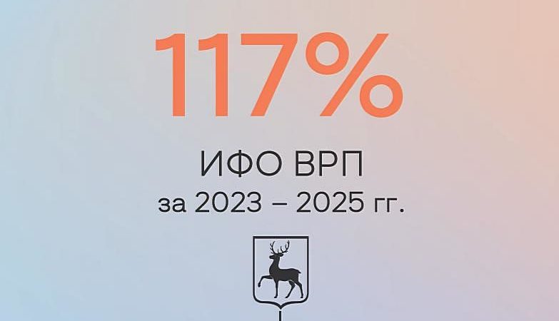 На 17% выросла экономика Нижегородской области за три года
